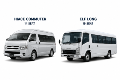 Sewa Hiace vs Elf Bandung Pilih Mana